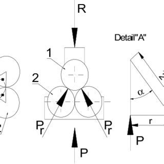 Friction node of four